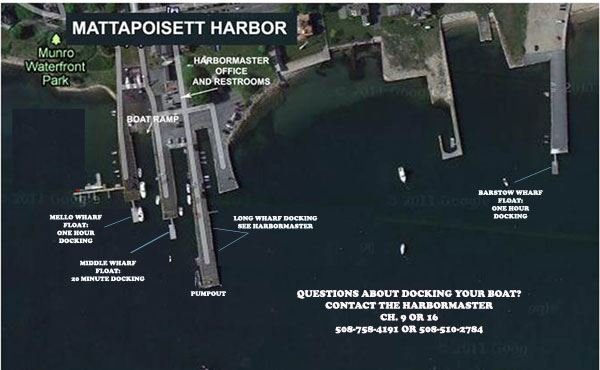 The town wharfs at Water Street, Mattapoisett
